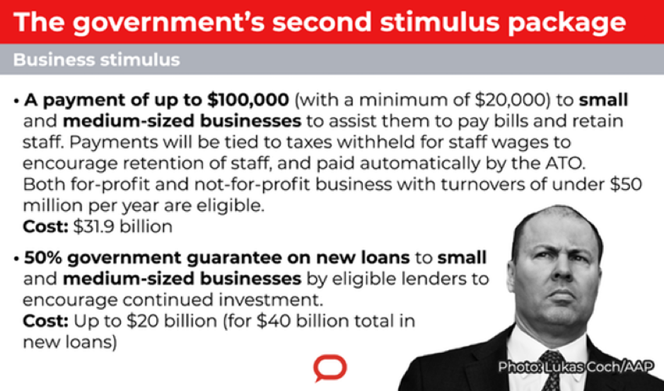The Government Second Stimulus Package