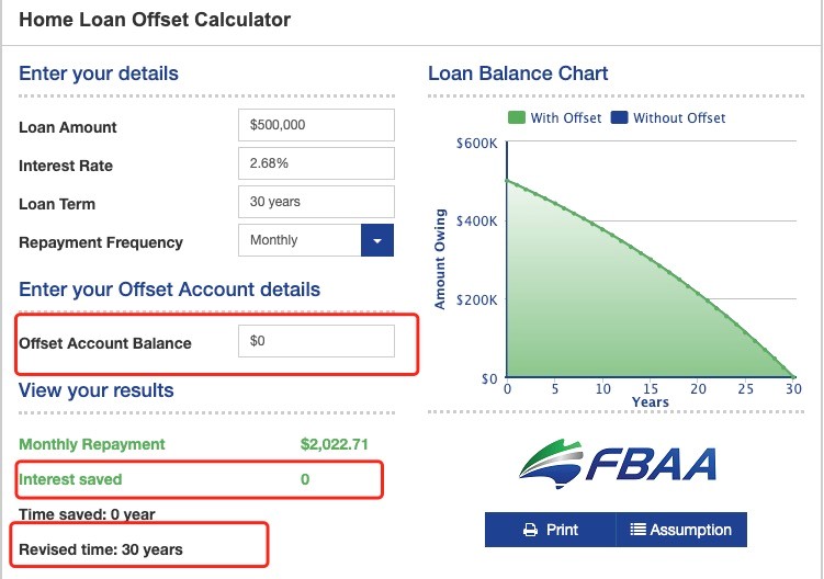 Home Loan Offset Calculator